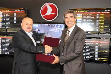 Siglata una partnership tra Turkish Airlines ed Euroleague Basketball