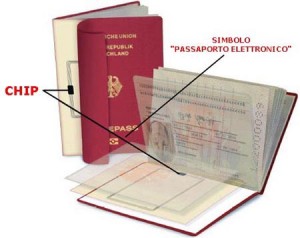 e_passport_ITA