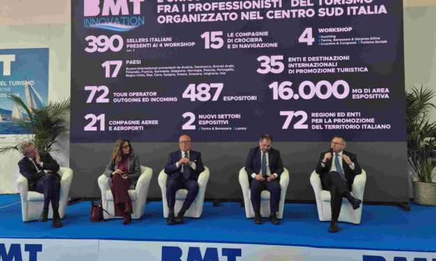 BMT 2027 SAR&Agrave; EVOLUTION. FOCUS SU INNOVAZIONE E INTERNAZIONALIZZAZIONE