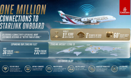 EMIRATES SUPERA IL MILIONE DI CONNESSIONI STARLINK: IL WI-FI DI BORDO ENTRA IN UNA NUOVA ERA