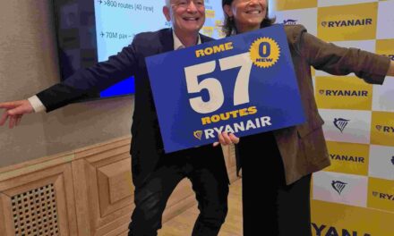 Ryanair, operativo invernale record su Milano, crescita ferma a Roma