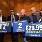 Nuova base Ryanair a Rimini per l’estate 2027: maxi investimento da 200 milioni di dollari e 17 rotte