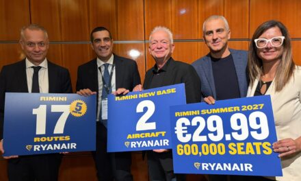 Nuova base Ryanair a Rimini per l’estate 2027: maxi investimento da 200 milioni di dollari e 17 rotte